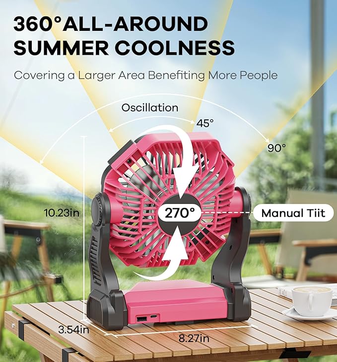 20000mAh Portable Battery Powered Camping Fan - with LED Light, Quiet Battery Operated, Camping Gear for Travel, Tent, Beach, Car or Hurricane Power Outages, Pink