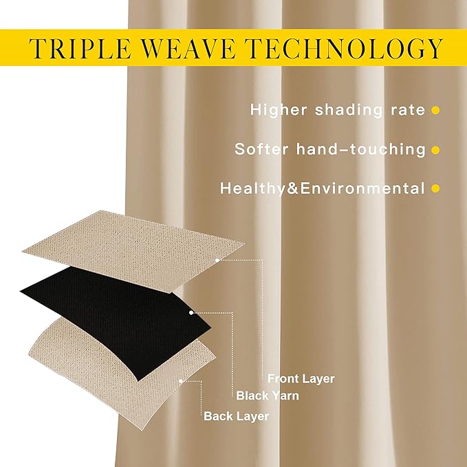 NICETOWN Biscotti Beige Curtains 84 inch Length 2 Panels, Grommet Thermal Insulated Window Treatments Light & Sound Reducing Drapes for Living Room/Bedroom, W46 x L84