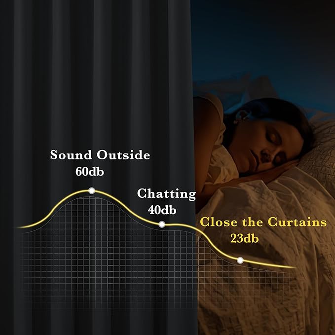 NICETOWN Full Blackout Curtains 96 inch Long for Home Theater, Grommet Energy Saving Room Darkening Window Treatment Thermal Curtains Portable Sun Shades for Living Room, W52 x L96, 2 Panels