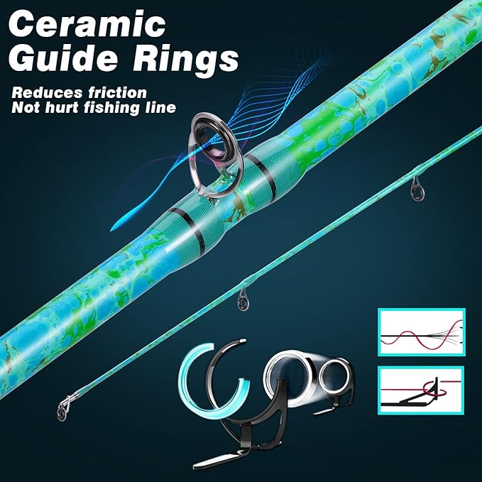 Sougayilang Fishing Rod and Reel Combo, 2-Piece 5-Foot 6-Inch Graphite & Fiberglass Rod, Durable and Strong, Quickset Anti-Reverse Fishing Reel (1Pack/2Pack)