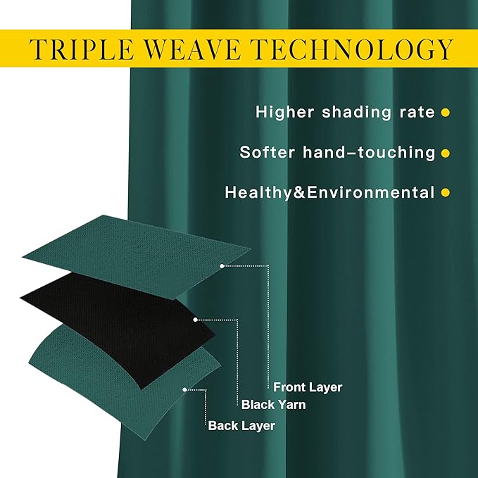 NICETOWN Hunter Green Blackout Bedroom Curtains 96 inches Long, Grommet Thermal Insulated Room Darkening Window Treatments Sound Reducing for Living Room, W46 x L96, 2 Panels