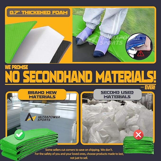 Trampoline Pad Replacement Trampoline Mat Replacement Padding Safety Pad Spring Cover Round Spring Cover with No Holes 10 Ft 12 ft 13 ft 14 ft 15 ft Black Blue Pink Green