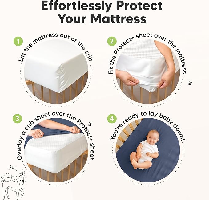 Waterproof Crib Mattress Protector Cover Fitted - 2-Pack Quiet Baby Crib Mattress Pad Sheets, 52" x 28" Soft Quilted Cotton Baby Sheet, Machine Washable, Easy Fit, Durable (Soft Fern/Quin)