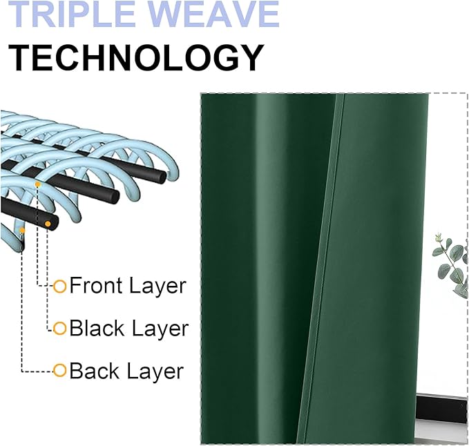 Simplebrand Ava Blackout Curtains for Patio 108 Inches Long 2 Panels Set, Solid Thermal Insulated Room Darkening Rod Pocket Window Treatment Curtains Blackout Drapes, W50 x L108 Inch, Ever Green