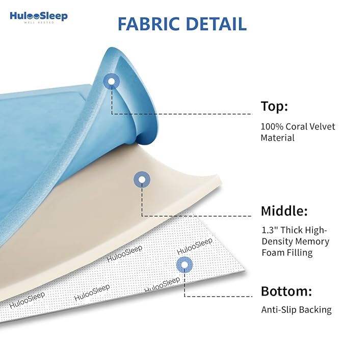 Play Mat for Babies Toddlers,1.3" Thick Elasti-Foam Anti-Fall Cushion Mat for Kids Room,28×72 Bedroom Bedside Rugs,Water-Repellent Soft Coral Velvet(Light Blue)