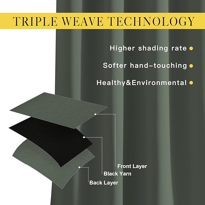 NICETOWN Room Darkening Curtains for Nursery, Grommet Thermal Insulated Light Blocking Window Treatments Sound Reducing for Bedroom, W37 x L72, 2 Panels, Dark Mallard