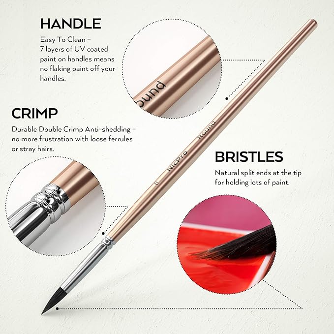 Nicpro 60 PCS Watercolor Paint Set for Adults, Beginner & Artists, 24 Tubes Water Color Paint Kit with 25 Watercolor Paper, 8 Squirrel Paint Brushes, Palettes, Color Wheel, Art Painting Supplies