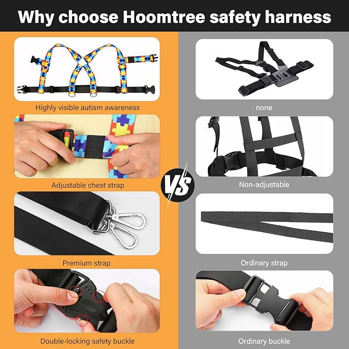 Safety Harness Leash for Kids with Autism, Special Needs and Older Children Ages 3-6 | Adjustable Walking Harness with Grab Handle and Tether | Keep Active ADHD/ASD Autistic Kids Safe