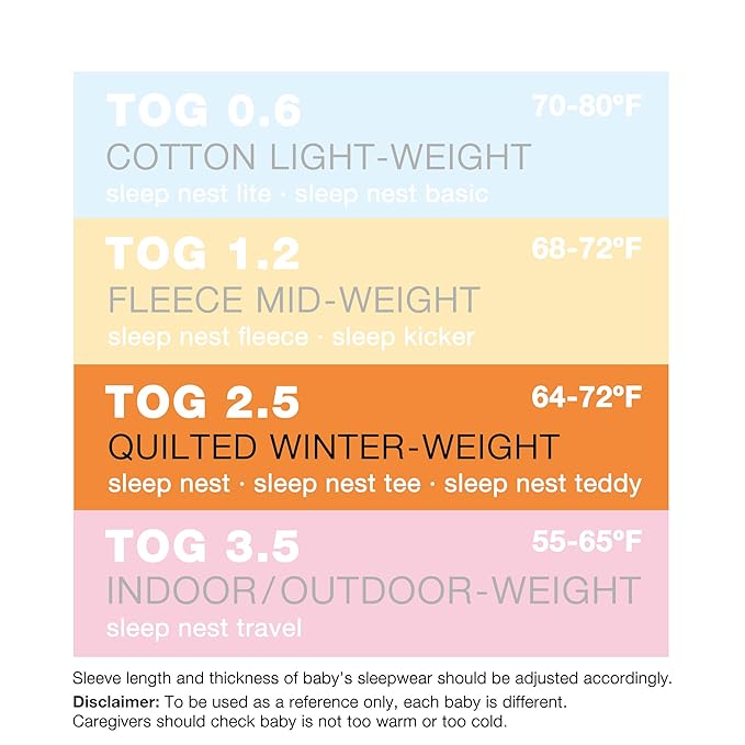 baby deedee Sleep nest Teddy Baby Sleeping Bag Sack for Boys and Girls, Toddler and Infants, Soft Blue, Large (18-36 Month)