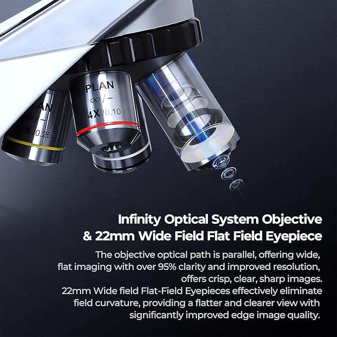 [Infinity-Corrected] Trinocular Compound Microscope with 10" 24MP Monitor, 40-1000X Magnification, Infinity Achromatic Objectives FL10X Eyepieces,Large Mechanical Stage, One-click taking photo & video