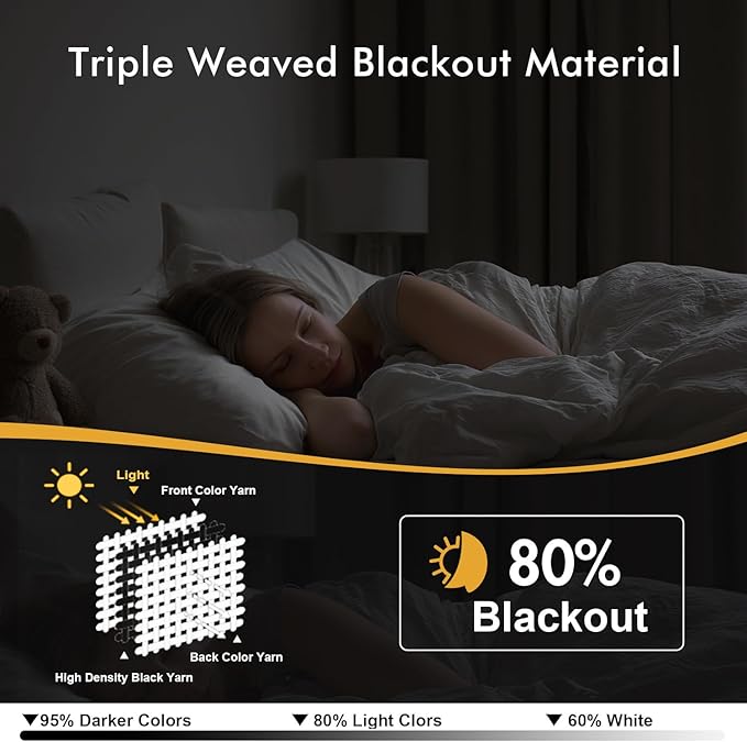 MIULEE Cream Beige Blackout Curtains for Bedroom Living Room 72 Inches Long 2 panels, Thermal Insulated Room Darkening Drapes Solid Grommet Noise Reducing Light Blocking Window Curtains W40 x L72 Inch