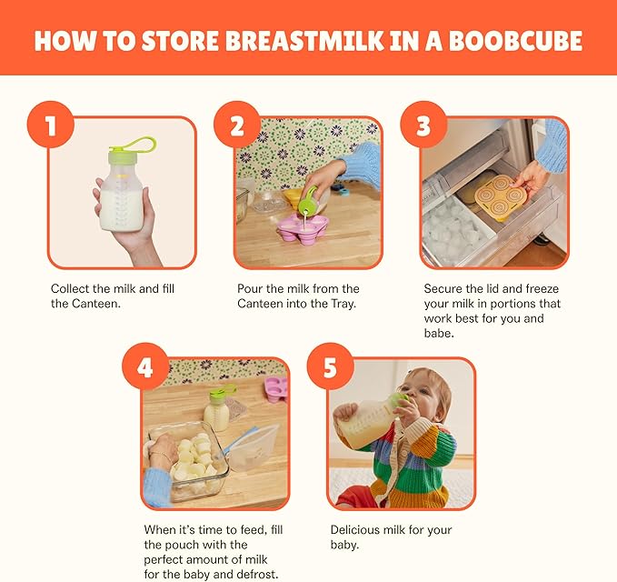 Breastmilk Storage Reusable Freezer Trays with Lid l Baby Food Cube 4pcs Complete Kit l 0.5/1/2 Oz Silicone Tray l Ultra Leak-Proof Breastmilk Kit l Reusable Bags