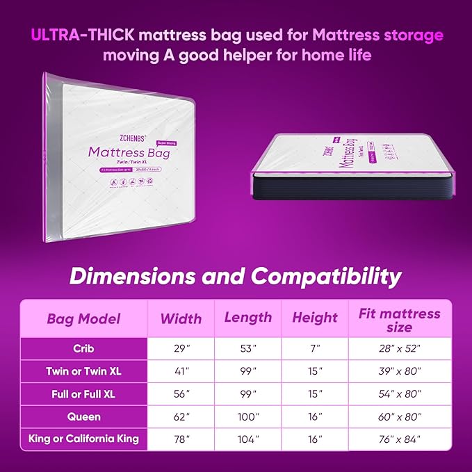 ZCHENBS® – Mattress Bags for Moving and Storage,Mattress Bag with Zippers,5 Mil Ultra-Thick Bed Bag,Waterproof,Anti-Tear,Heavy-Duty Mattress bag (Tansparent/Purple, Twin/Twin XL-(1 Pack))