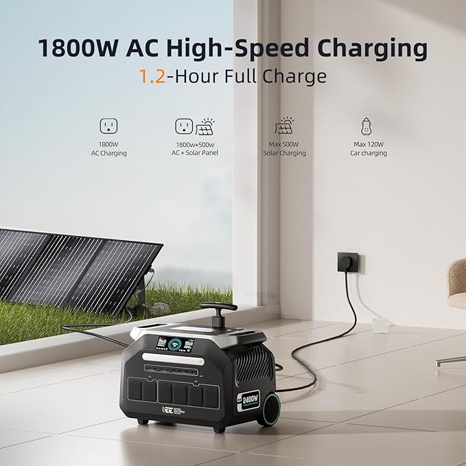 IEE 2048Wh/2400W Solar power station With 2*200W Solar Panel,P2400 Solar Generator,1800W Super Fast Charging, LiFePO4 (LFP) Battery,APP Control Emergency Power Station for Home, Camping,Power Outages