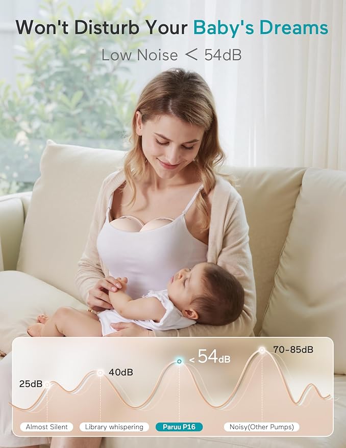Paruu Hands Free Breast Pump P16, Wearable Breast Pump Electirc Portable with 4 Modes & 12 Levels, Max 309mmHg Strong Suction 19/21/24mm Flange Inserts Wearable Breastfeeding Pump, 2 Pack（Nude