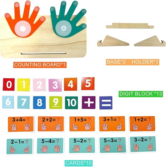 Educational Math Manipulatives Number Counting Blocks for Kids - Finger Arithmetic Game & Math Developmental Toys for 3+ Year Olds | Learning Counting, Addition, Subtraction (Math 01)