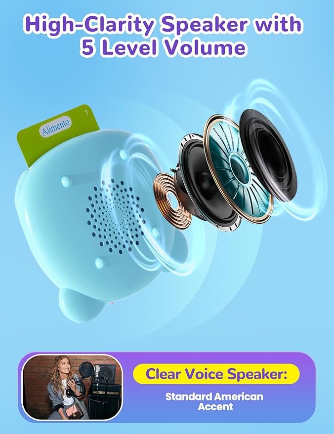 Talking Flash Cards for Toddlers, 510 Sight Words Kids English Learning Flashcards Educational Toys, Autism Pocket Speech Therapy Toys, Birthday Gifts for Boys Girls