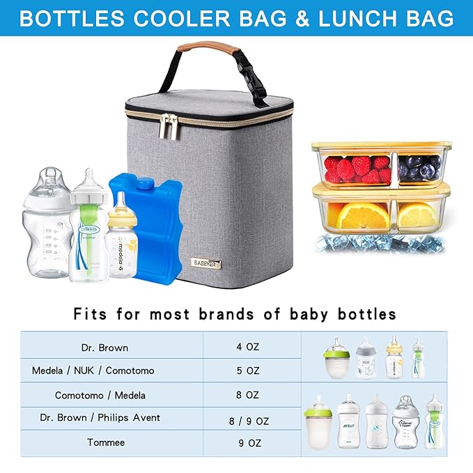 Breast Milk Cooler Bag with Ice Pack Fits 4 Baby Bottles Up to 9 Ounce, Baby Bottle Bag for Nursing Mom Daycare, Grey