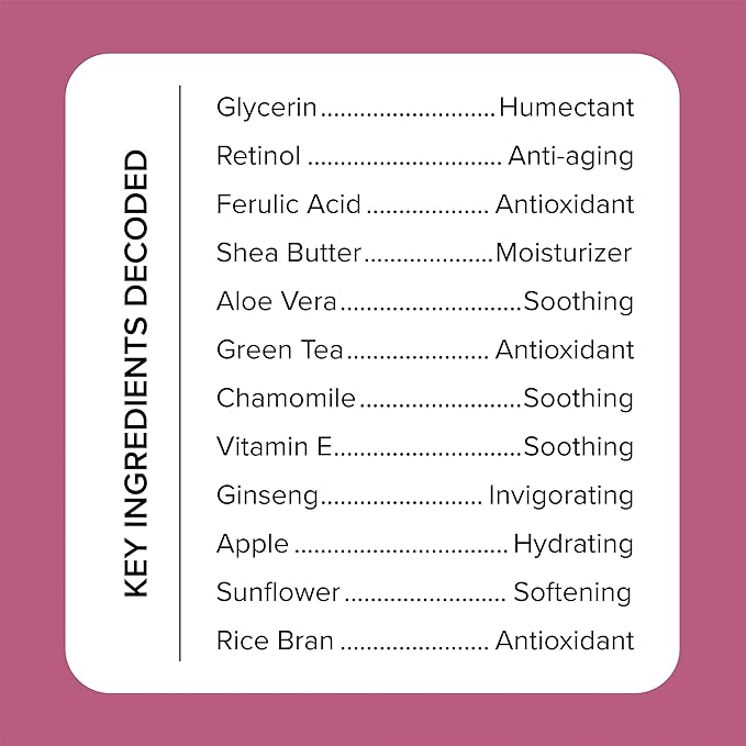 Medix 5.5 Retinol Body Lotion Firming Moisturizer | Crepey Skin Care Treatment | Retinol Body Cream | Firming Cream Targets Look Of Crepe Skin, Wrinkles, & Sagging, 3 Fl Oz Travel Size, 3-Pack