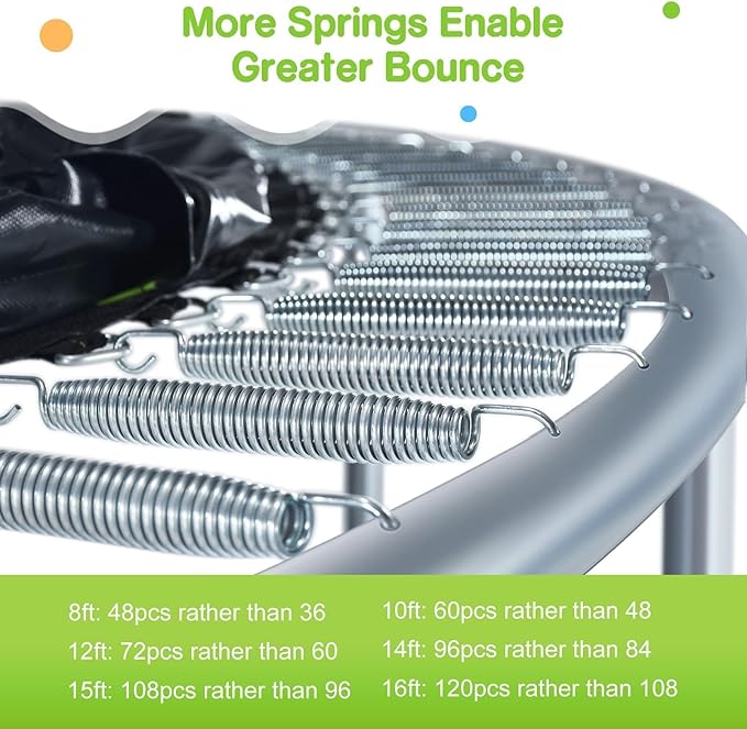 Zupapa Trampolines No-Gap Design 1500 LBS Weight Capacity 16 15 14 12 10 8FT for Kids Children with Safety Enclosure Net Outdoor Backyards Large Recreational Trampoline