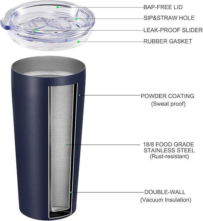 VEGOND 20oz Tumbler Bulk with Lid and Straw 1 Pack, Stainless Steel Vacuum Insulated Tumbler, Double Wall Coffee Cup Travel Mug, Navy Blue