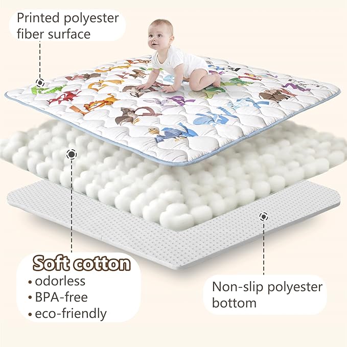 Baby Play Mat, 43x43 Mat with Super Soft Touch, Activity Mat with Upgraded Anti-Slip Bottom, Machine Washable Crawling Mat for Floor & Picnic(Animal Alphabets)