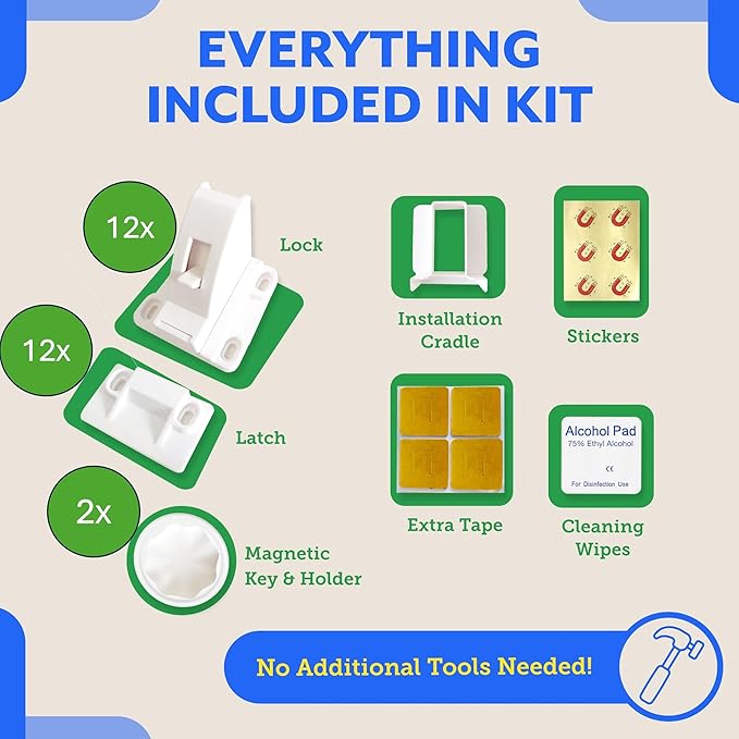 Eco Baby Magnetic Cabinet Locks for Babies - Magnetic Baby Proofing Cabinet Locks, Child Locks for Cabinets Drawers Doors for Back to School - Easy Installation No Tools Required (12 Pack and 2 Keys)