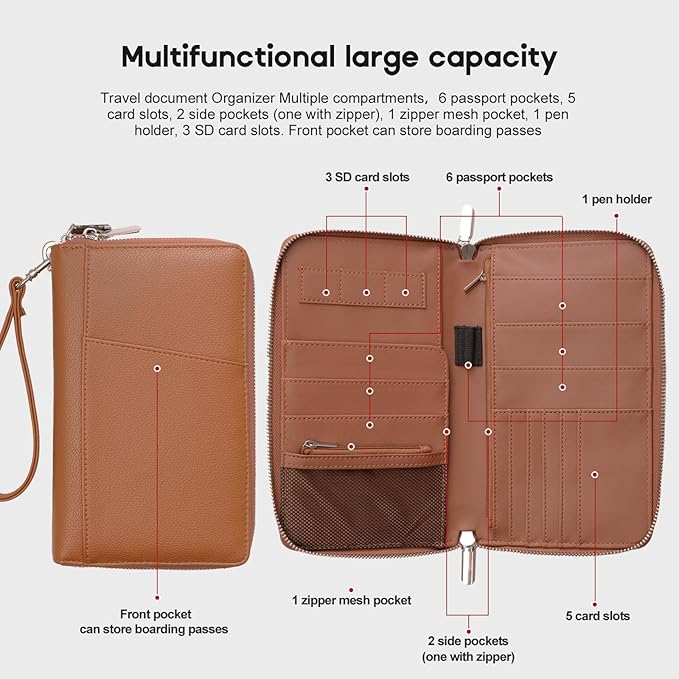 RFID Blocking Family Passport Holder Wallet 6,Premium Leather Travel Document Organizer for Women and Men,Travel Wallet for Credit Card