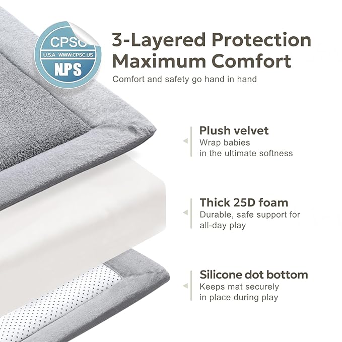 Ultra Soft 1.3" Thick Baby Play Mat for Floor, Extra Large Velvet Playpen Mat, Baby-Safe & Non-Slip Tummy Time Mat, Crawling for Babies, Toddlers, Infants, Kids, Easy Care, 79"x59", Gray