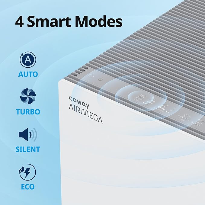 COWAY Air Purifiers for Large Room Whole Home Up to 4,253ft², 2 Sets of XL Washable Pre-Filters and True HEPA Filters for Dual Purification, PM1.0 AQI, Turbo Mode, Timer, Wheels, 5yr Warranty, ProX(W)