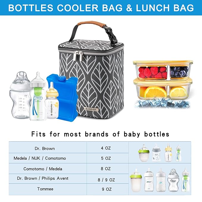 Breast Milk Cooler Bag with Ice Pack Fits 4 Baby Bottles Up to 9 Ounce, Baby Bottle Bag for Nursing Mom Daycare-Grey