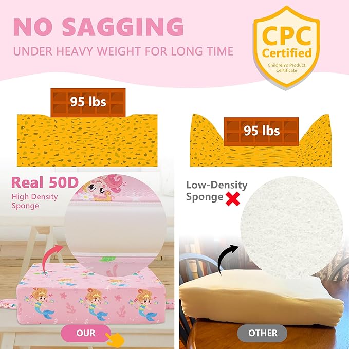 Booster Seat for Kitchen Chair with Adjustable Straps, Toddler Booster Seats for Dining Table Portable for Travel Camping Eating, Booster Cushion for Table for Baby Child Infant Kid Boy Girl