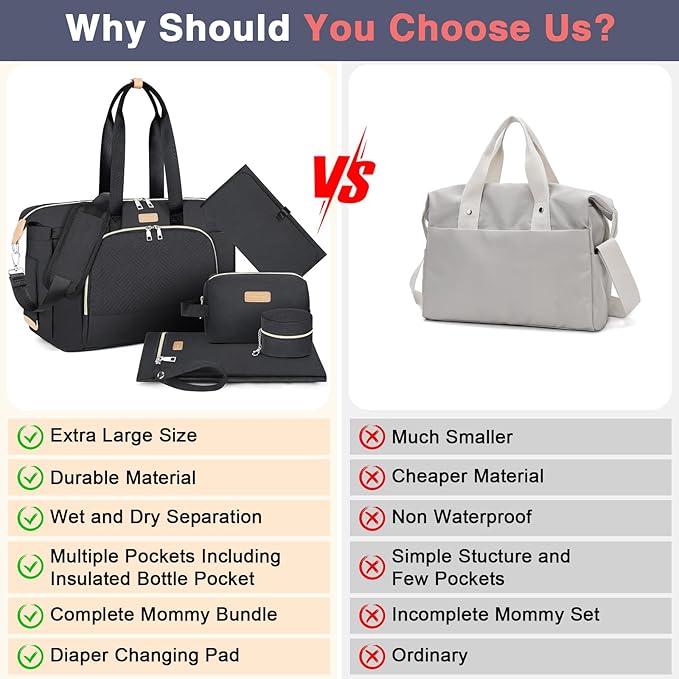 ITIEZY Diaper Bag Tote for Baby - Large Mommy Bag with Portable Changing Pad Pacifier Case, Hospital Bags Travel Baby Bag