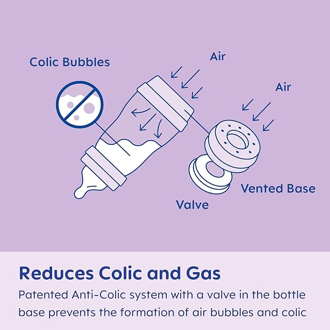 MAM 9oz Easy Start Anti-Colic Baby Bottles, Medium Flow with Bonus Fast Flow Nipple, Breastfeeding-Like Silicone, Reduces Colic and Gas, Easy-to-Clean, BPA-Free, 2 Plus Months