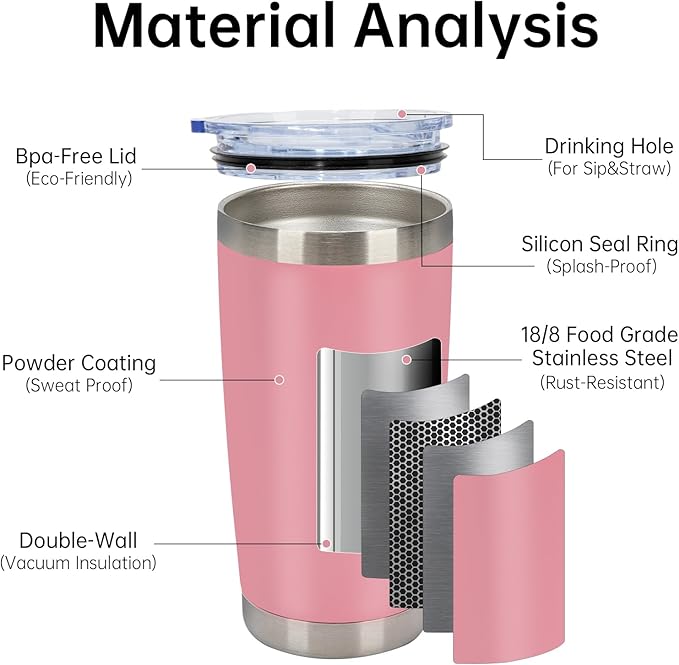 IEOVIEE 32 Pack 20oz Stainless Steel Bulk Tumblers with Lids and Straws Double Wall Insulated Travel Mug Durable Powder Coated Tumbler Bulk Cup for Cold and Hot Drinks(Pink)