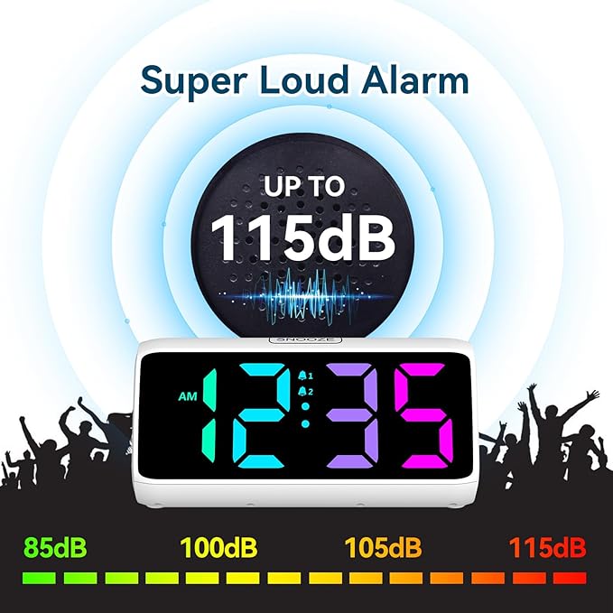 Netzu Loud Alarm Clock for Heavy Sleepers, RGB Alarm Clocks for Bedrooms Seniors Kids, Plug in Digital Clock with 5 Dimmers, 2 Alarms, 4 Volumes and Snooze (White)