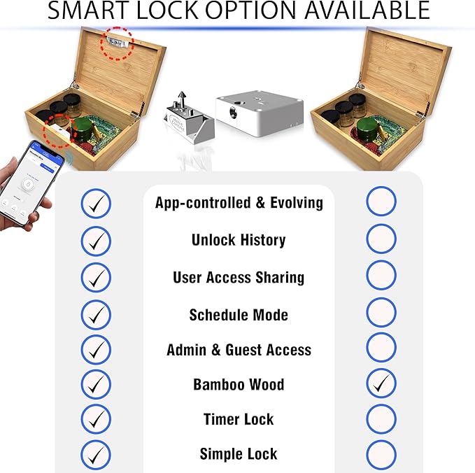 Personalized Wooden Keepsake Box with Hinged Lid, Unique Memory Box with Custom Message, Large Decorative Storage for Keepsakes, Romantic Couple Gift on Anniversary or Wedding, 11x8x4,75 in