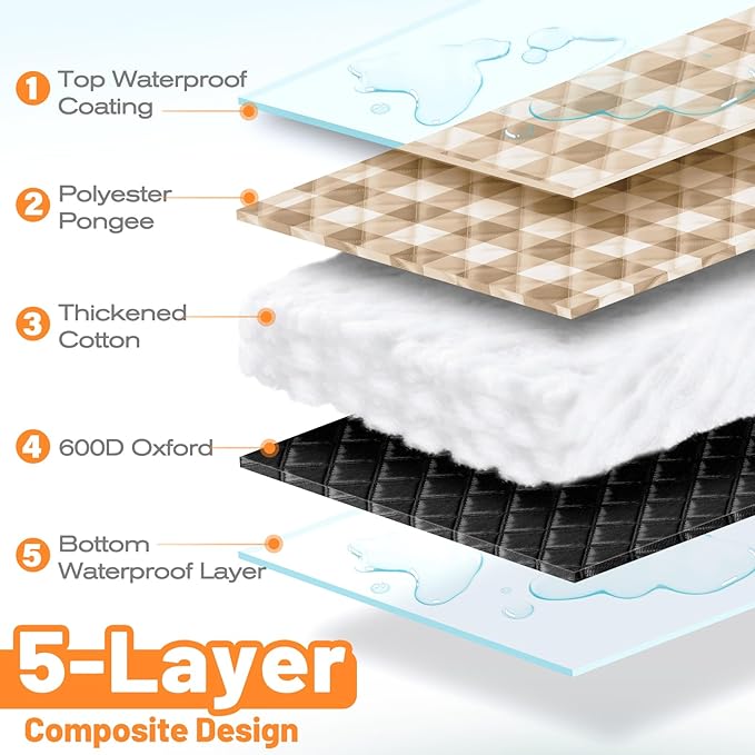 TigeJoy Extra Large Picnic Blanket Waterproof Foldable 80''x100'', Outdoor Picnic Mat Beach Blanket Sandproof for Park, Grass, Travel, Hiking, Camping Essentials, Gingham Picnic Blanket