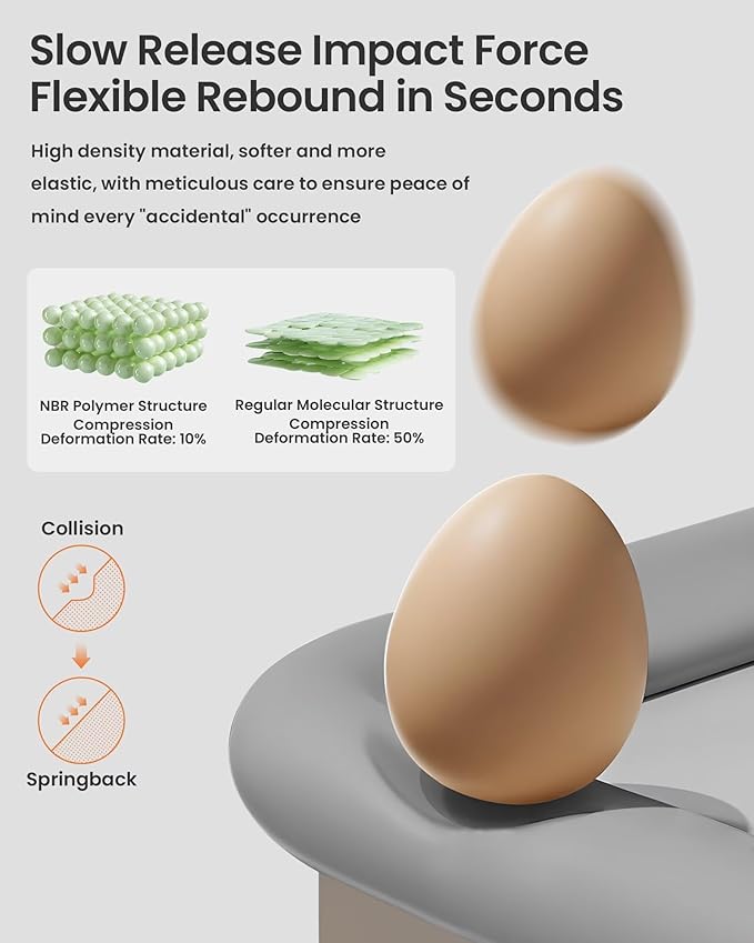 Baby Proof Edge Corner Protector, 6.56FT 0.47''Th L-Shape Furniture Corner & Edge Safety Bumpers with 6 Corners, Pre-Taped, Soft NBR Rubber Foam Desk Edge Cushion Wall Corner Protector（Grey）