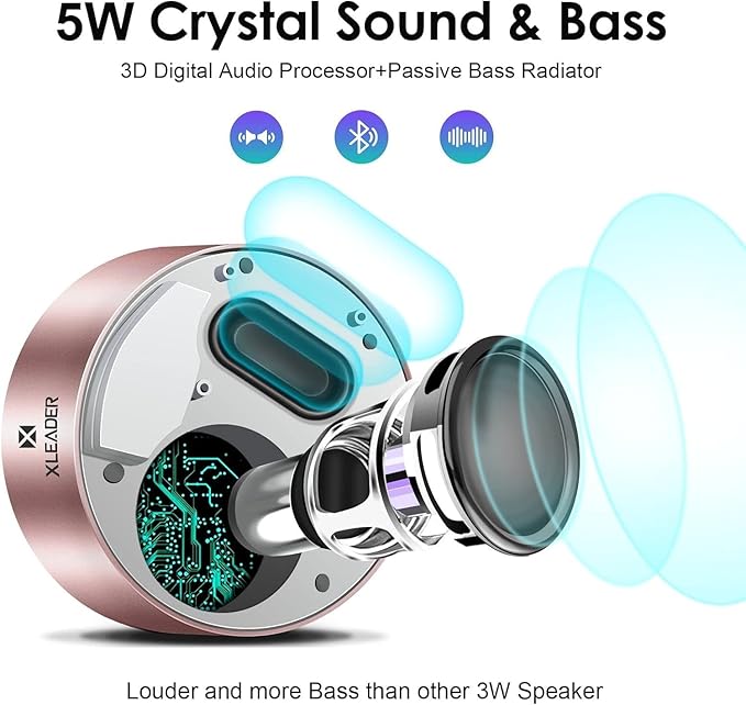 XLEADER Mini Bluetooth Speaker (Gift Box Packed) Portable Speakers Bluetooth Wireless with Micro SD/Mic/Aux Input, Touch Screen, 12H Playtime, Cute Pink Small Speaker for iPhone Laptop Shower Office