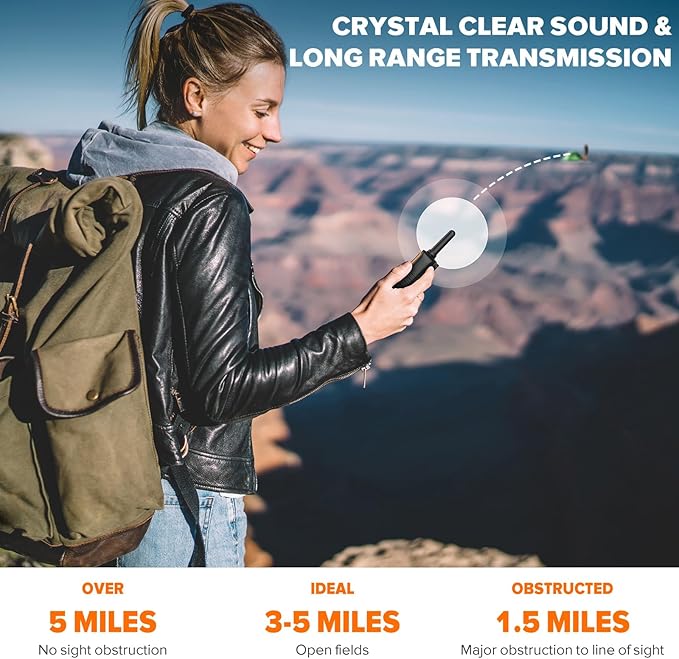 Wishouse Walkie Talkies for Kids Adults - Long Range Rechargeable 2 Way Radios,Gift,Hiking Accessories Camping Gear with Lamp,SOS Siren,NOAA Weather Alert,VOX,Easy to Use 2 Pack