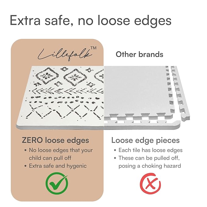 Baby Play Mat for Floor – 4x6ft Boho | Soft Non Toxic Premium EVA Foam Tiles for Tummy Time, Crawling & Playroom – Waterproof Interlocking Floor Mat for Babies & Toddlers by Lillefolk (6 Tiles)