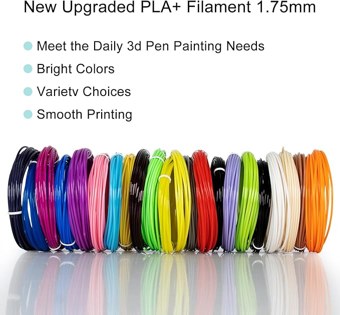 31 Colors 3D Pen Filament Refills Works with SCRIB3D PIKA3D MYNT3D 3D Pen, 16 Feet Per Color 1.75mm PLA 3D Printing Filament Refills, NOT FIT 3Doodler Start Pen