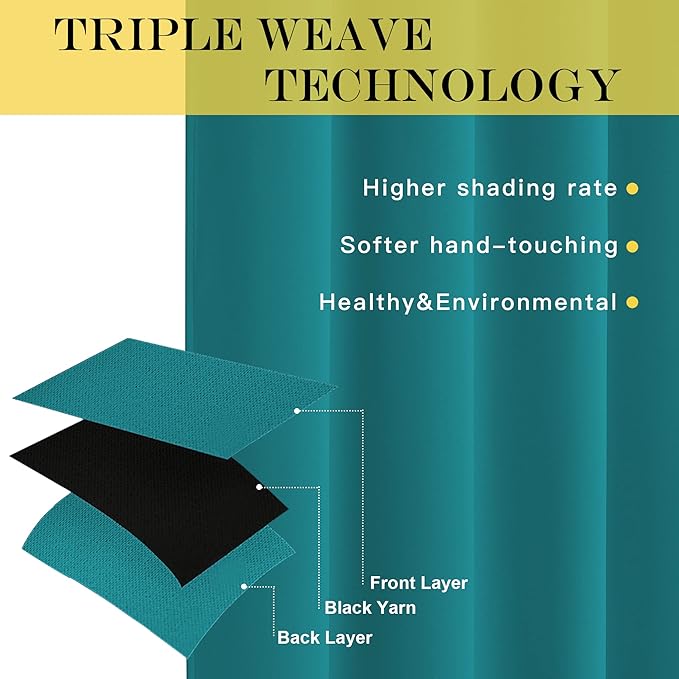 NICETOWN Blackout 78 inch Curtains for Doorway 2 Panels Set, Grommet Thermal Window Treatments Room Darkening Door Curtains for Bedroom/Home Family, Peacock Teal, W52 x L78