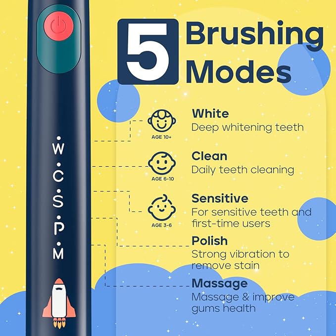 SEAGO Kids Electric Toothbrush, Rechargeable Sonic Soft Bristle Toothbrushes with 8 Brush Heads, DIY Stickers and 5 Modes, Ideal for Kids and Children, Ages 3–12，SG2303(Navy)
