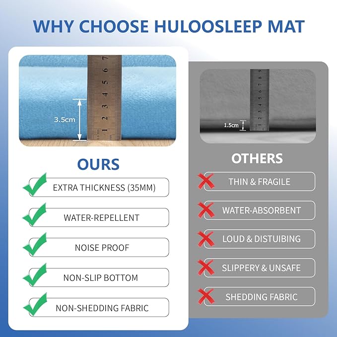 Baby Play Mat for Floor,1.3" Thick Memory foam Tummy Time Mat,Water Repellent Soft Velvet Nursery Rug,Extra Large Non Slip for Crawling,Toddlers,Infants,kids,Tatami Style for Living Room(Light Blue)