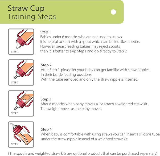 GROSMIMI Spill Proof no Spill Magic Sippy Cup with Straw with Handle for Baby and Toddlers, Customizable, PPSU, BPA Free 6 oz (Butter)