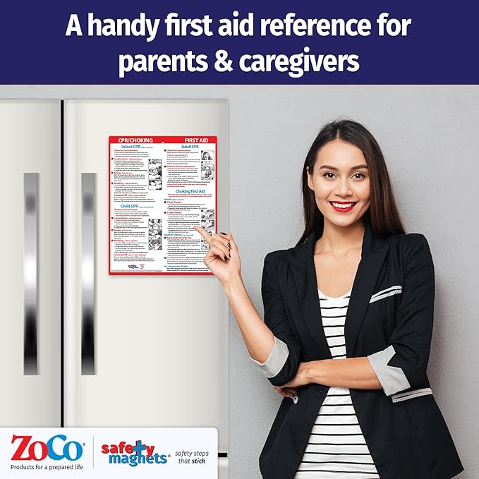 Safety Magnets by ZOCO – CPR & Choking Fridge Magnet (2-Pack) – First Aid Instructions for Infants, Children, & Adults – Heimlich Maneuver Laminated Card 8.5" x 11"