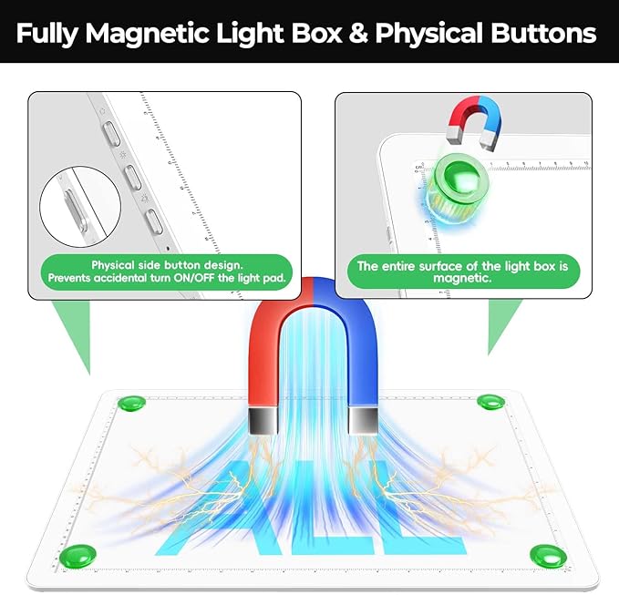 Zocelight Rechargeable A4 Light Pad with Built-in Stand & Bag,Super Bright Magnetic Light Box for Tracing,Wireless Diamond Art Light Board with Side Buttons, Light Table for Drawing,Sketching(White)