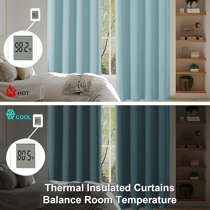 Simplebrand Ava Aqua Blackout Curtains for Bedroom 84 Inch Length 2 Panels Set, Solid Thermal Insulated Privacy Nursery Window Treatment Curtains Blackout Drapes, W40 x L84 Inch, Aqua
